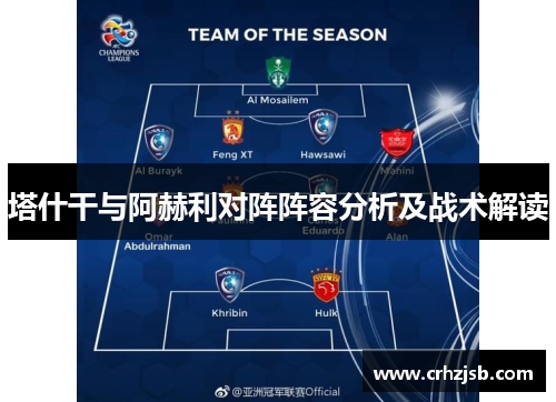 塔什干与阿赫利对阵阵容分析及战术解读