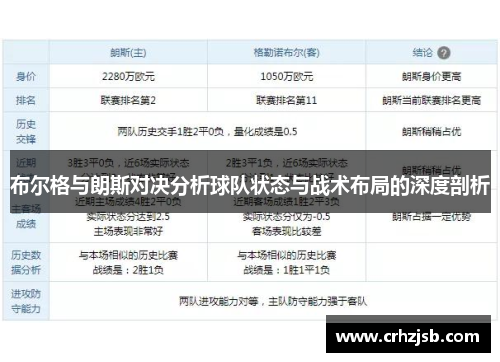 布尔格与朗斯对决分析球队状态与战术布局的深度剖析