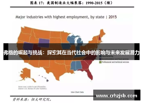 弗格的崛起与挑战：探索其在当代社会中的影响与未来发展潜力