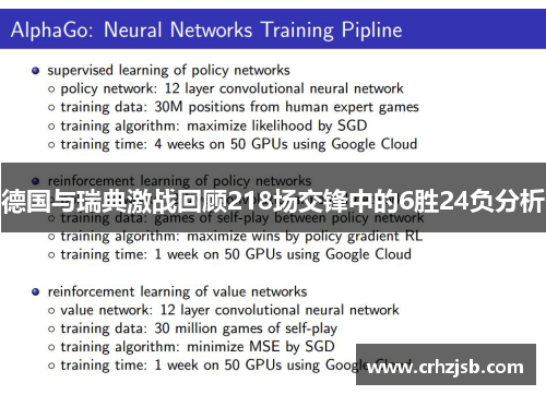 德国与瑞典激战回顾218场交锋中的6胜24负分析
